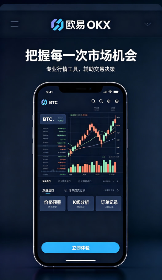行情操作配图